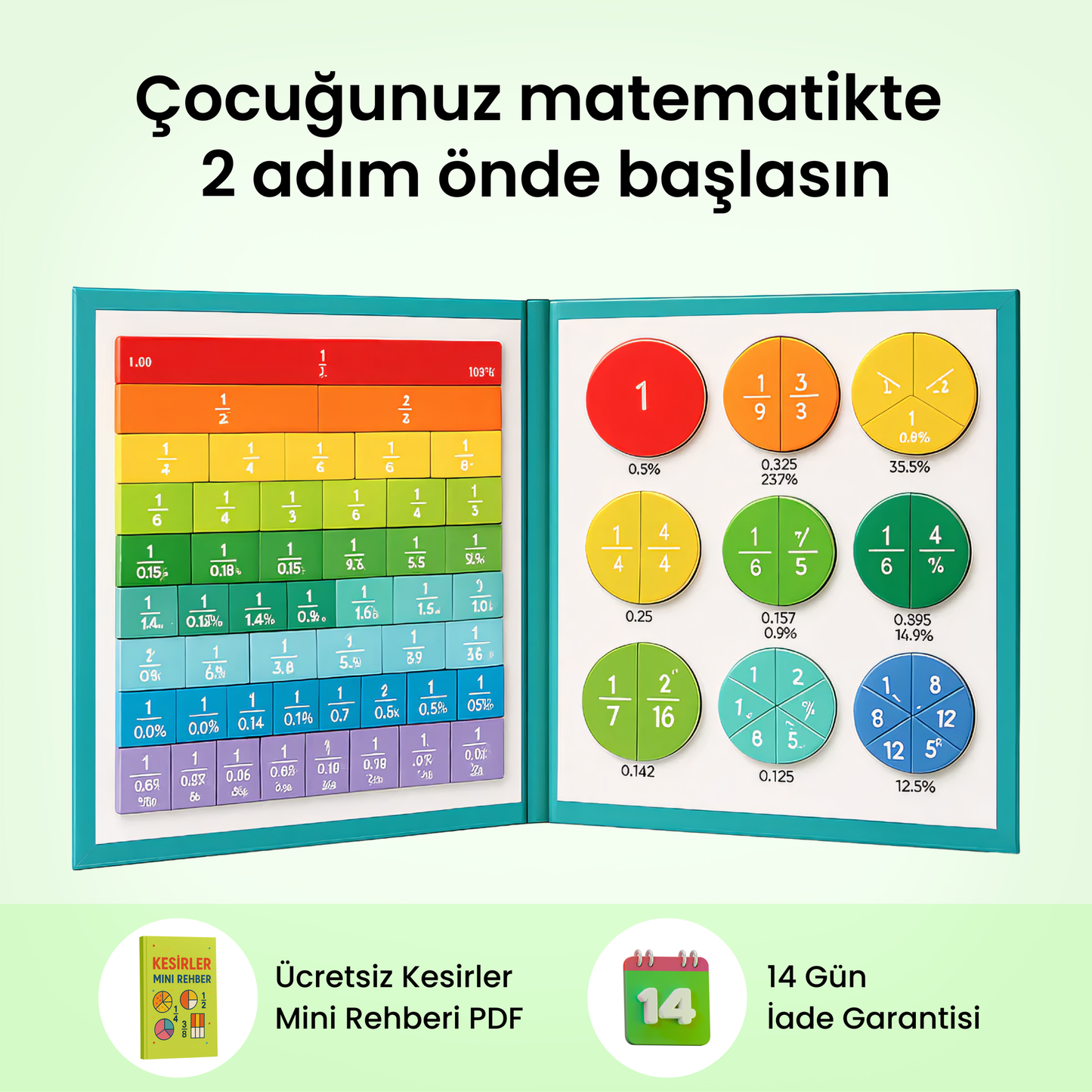 Manyetik Kesir Öğretici