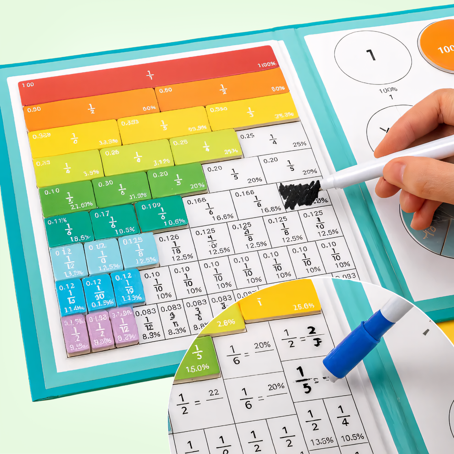 Manyetik Kesir Öğretici