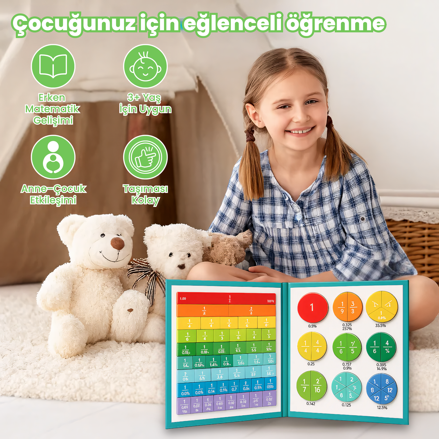 Manyetik Kesir Öğretici